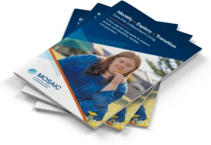 Image showing copies of Mosaic's free e-book on NDIS Supported Independent Living (SIL) in Perth.